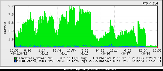 Free Image Hosting by www.NetFreeHost.com