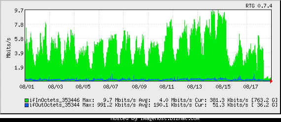 Free Image Hosting by www.NetFreeHost.com