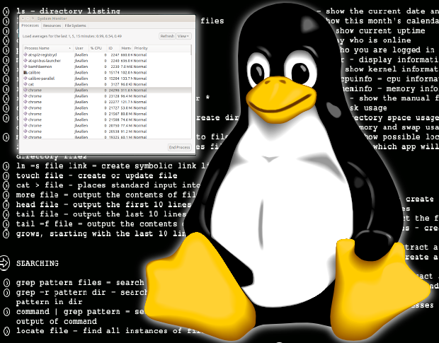 CLI tools for Linux