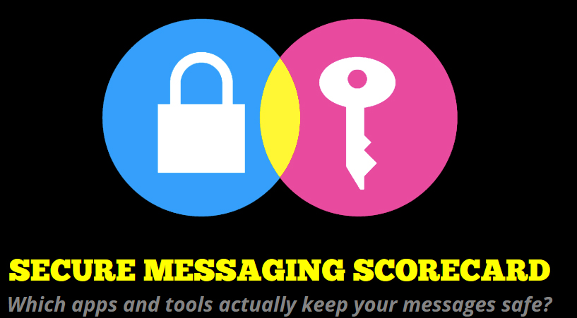 secure-messaging-scorecard