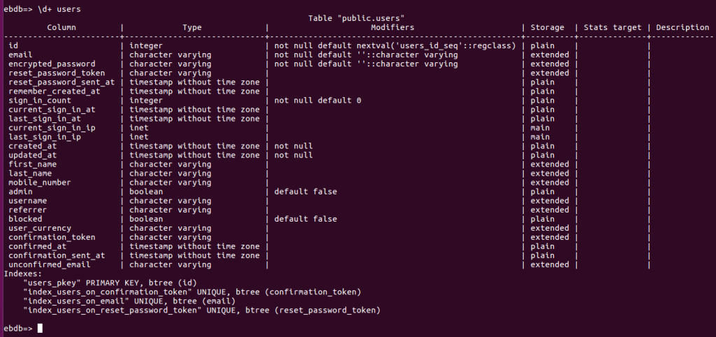 psql show tables