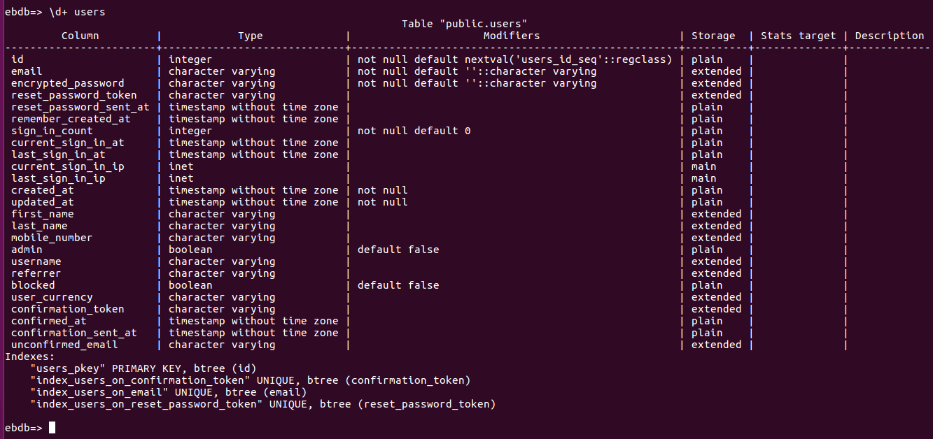 postgresql alter table used by view